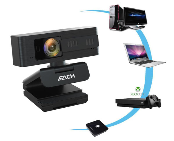 Different devices are surronding a webcam